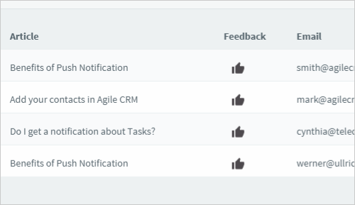 Collect Feedback